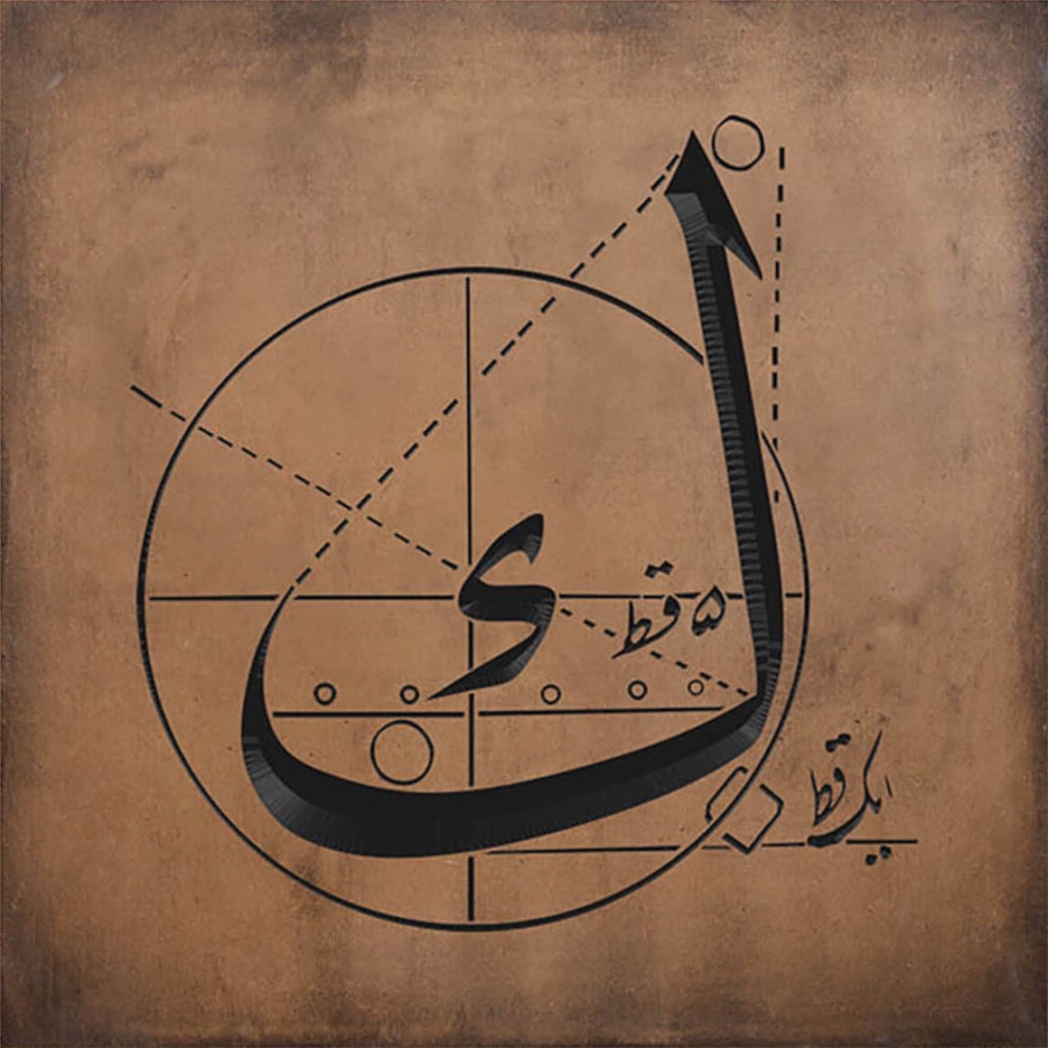 ك
