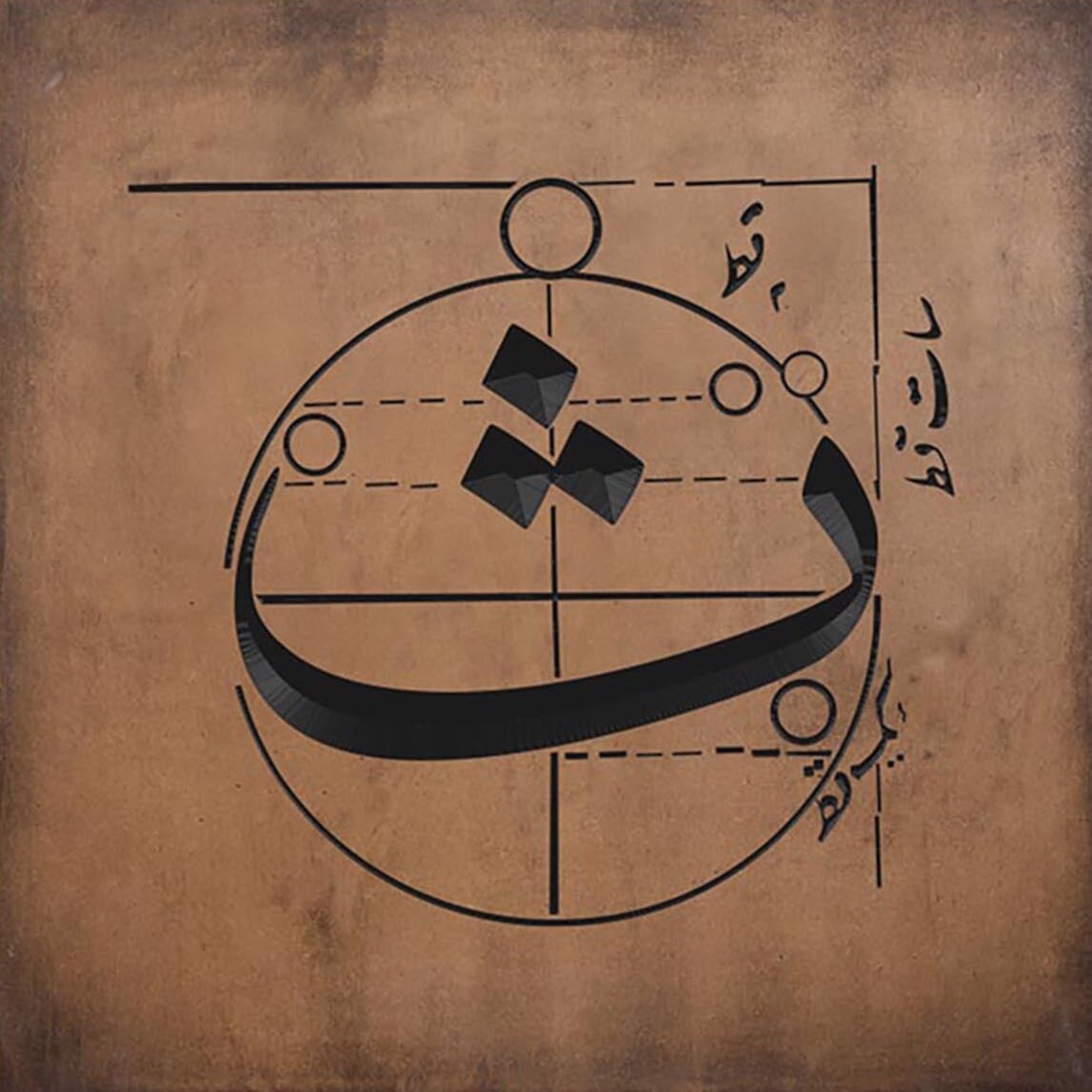 ث